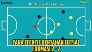 taktik futsal dan strategi menyerang futsal